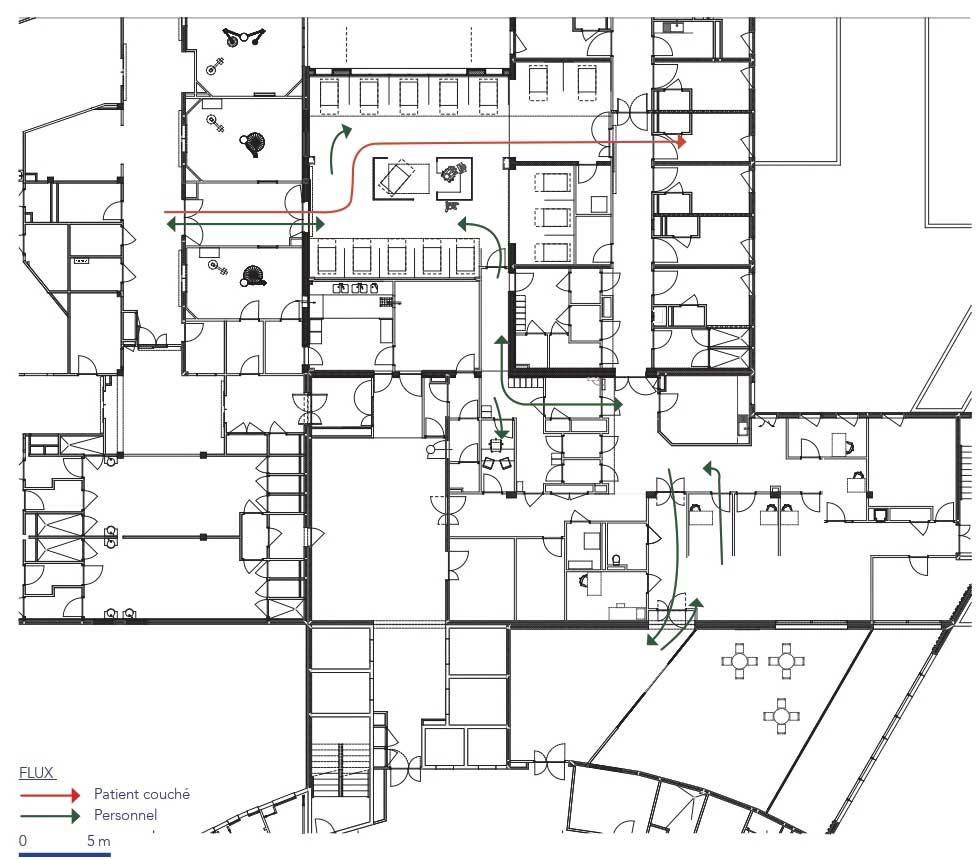 Polyclinique du Val de Saône - Mâcon - Ambulatoire et stérilisation