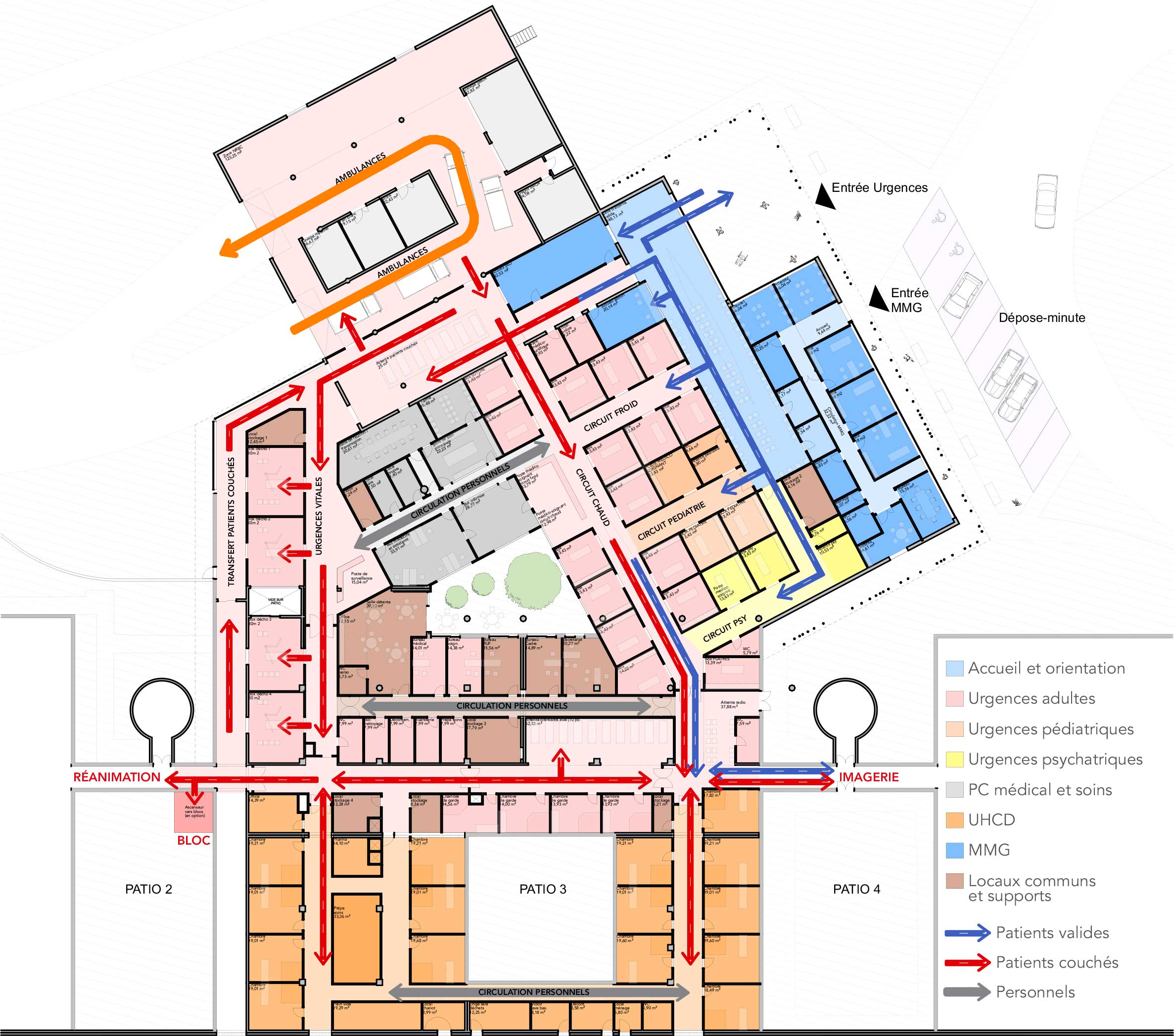 CHAC_Extension_Restructuration_Urgences_Plan