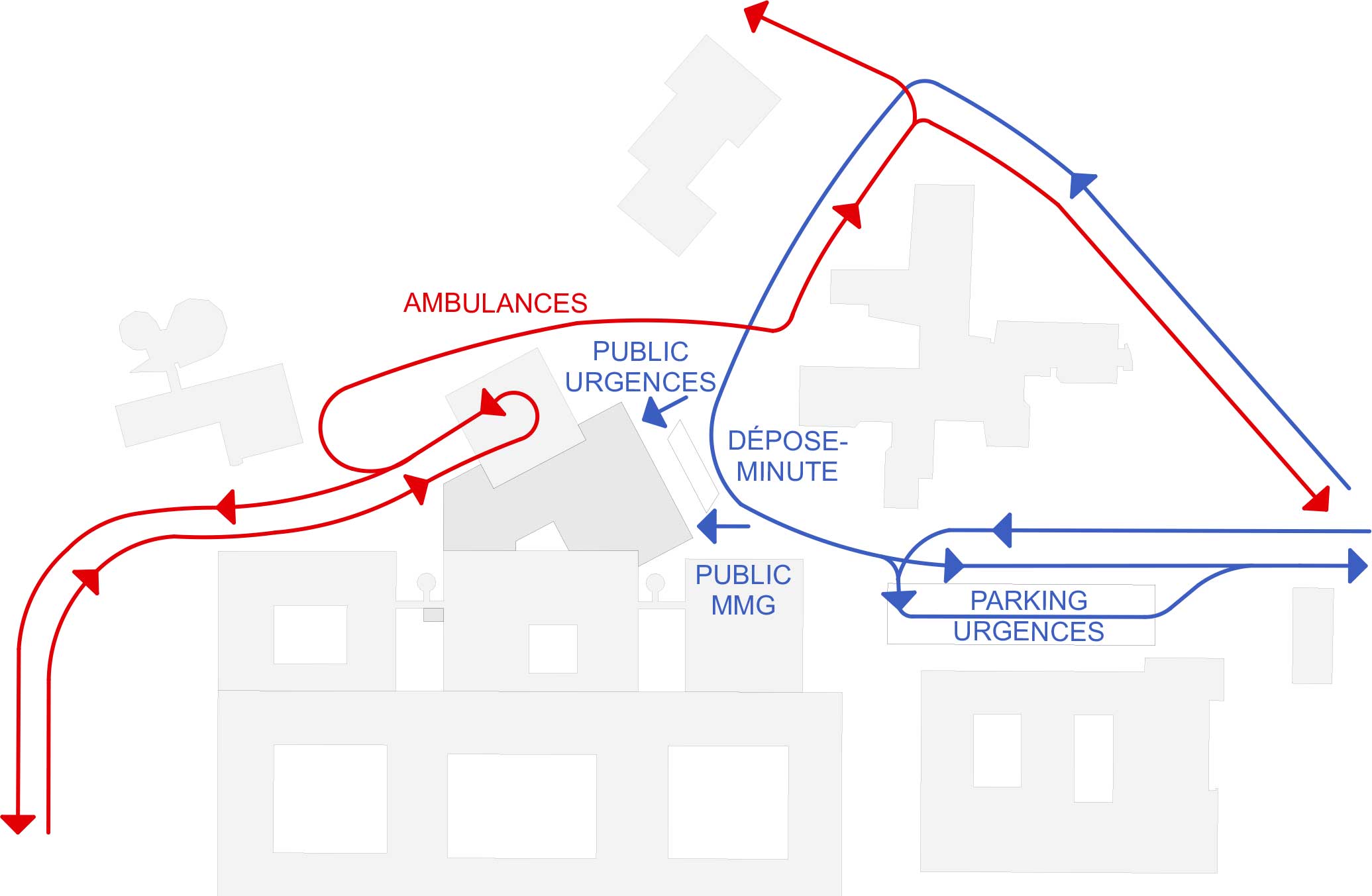 CHAC_Extension_Restructuration_Urgences_Schéma_Lumière